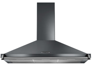 Rangemaster